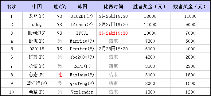 QQ截图20150324163136.jpg