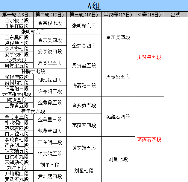 QQ图片20150417162114.png