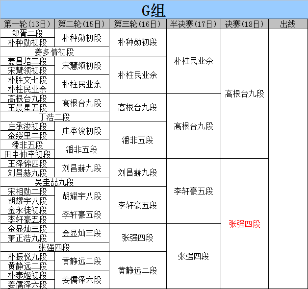 QQ图片20150417162114.png