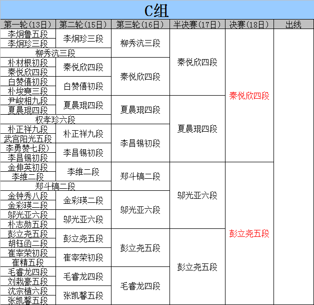 QQ图片20150417162114.png